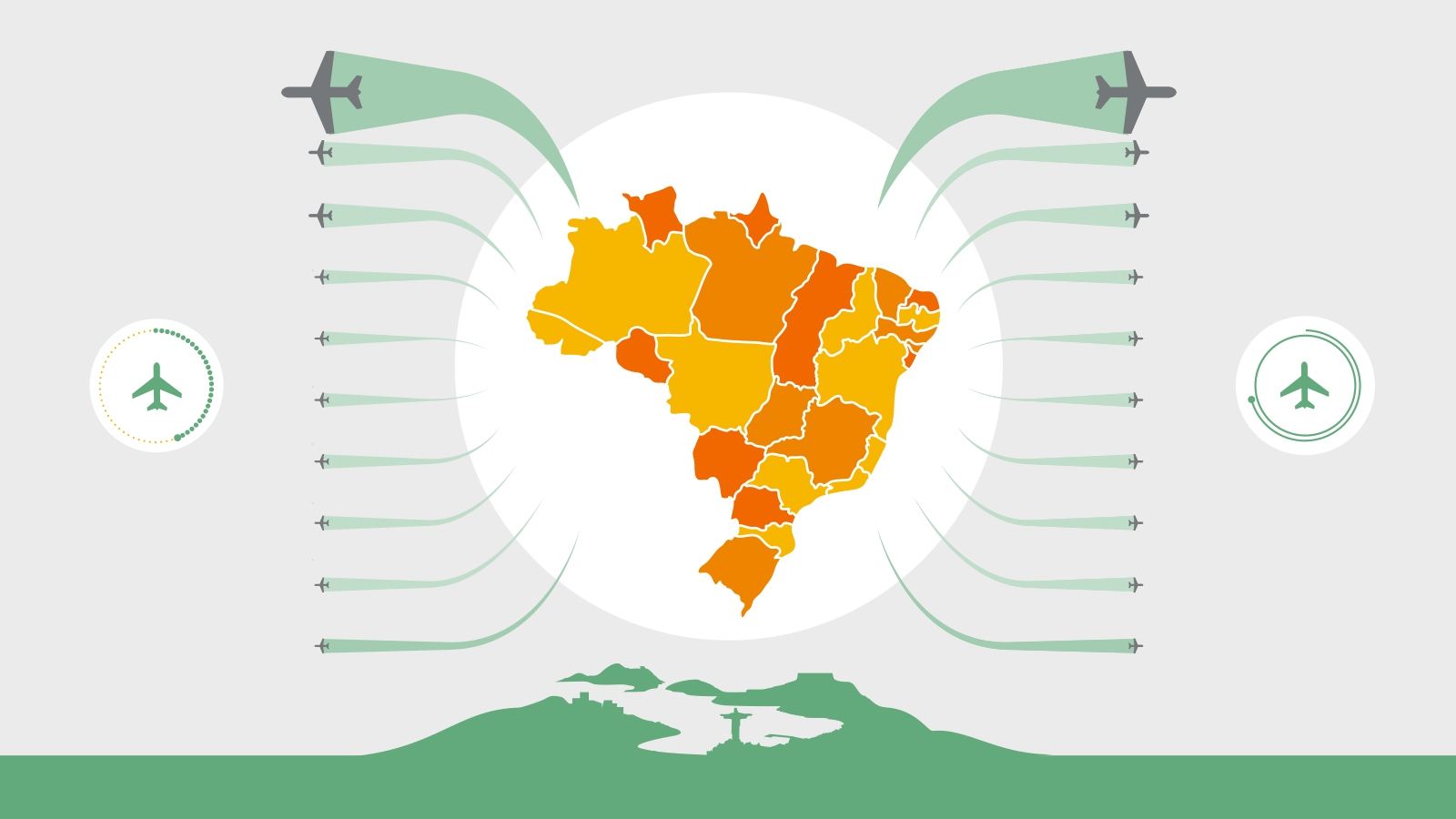 Infographic of inbound and outbound Visa card spend by visitors to Brazil and Brazilians abroad.