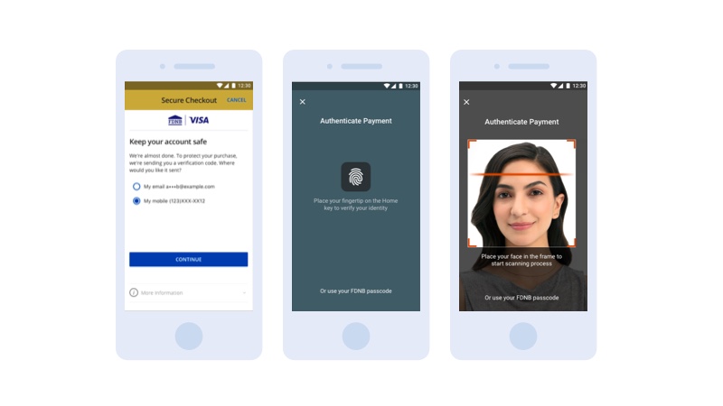 protecting-you-mobile-examples-800x450 Examples of how Visa protects your mobile payments: Secure checkout, thumbprint verification, facial verification.