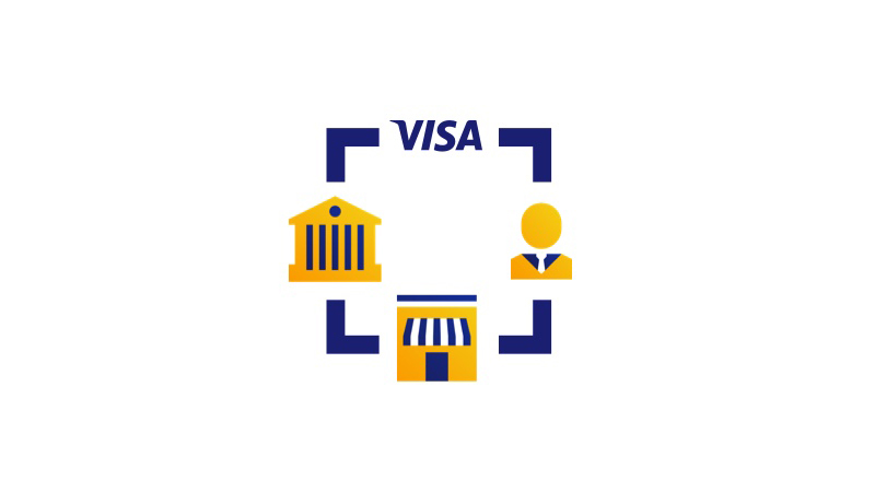 security-check-illustration-800x450 Security check illustration: Visa, financial institution, merchant, user.