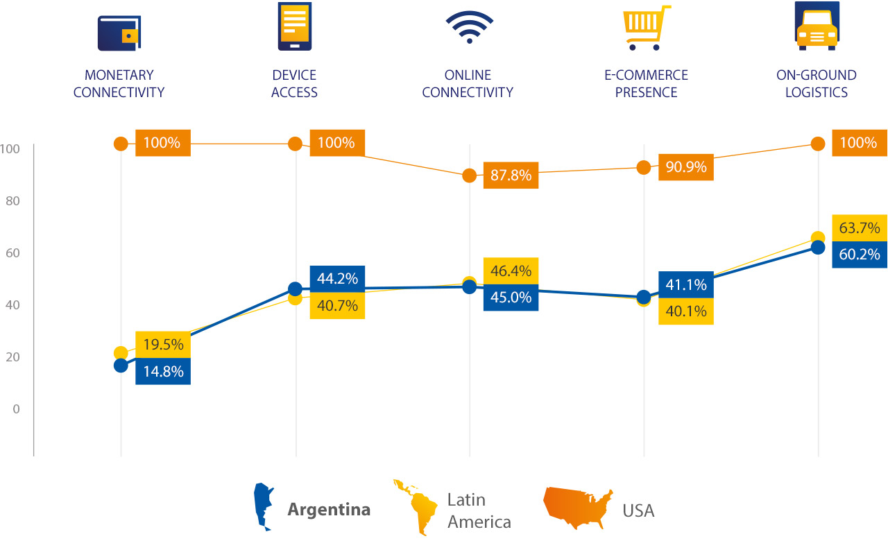 argentina-breakdown-1280x780 argentina-breakdown-1280x780