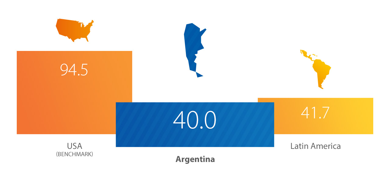 argentina-index-1280x554 argentina-index-1280x554