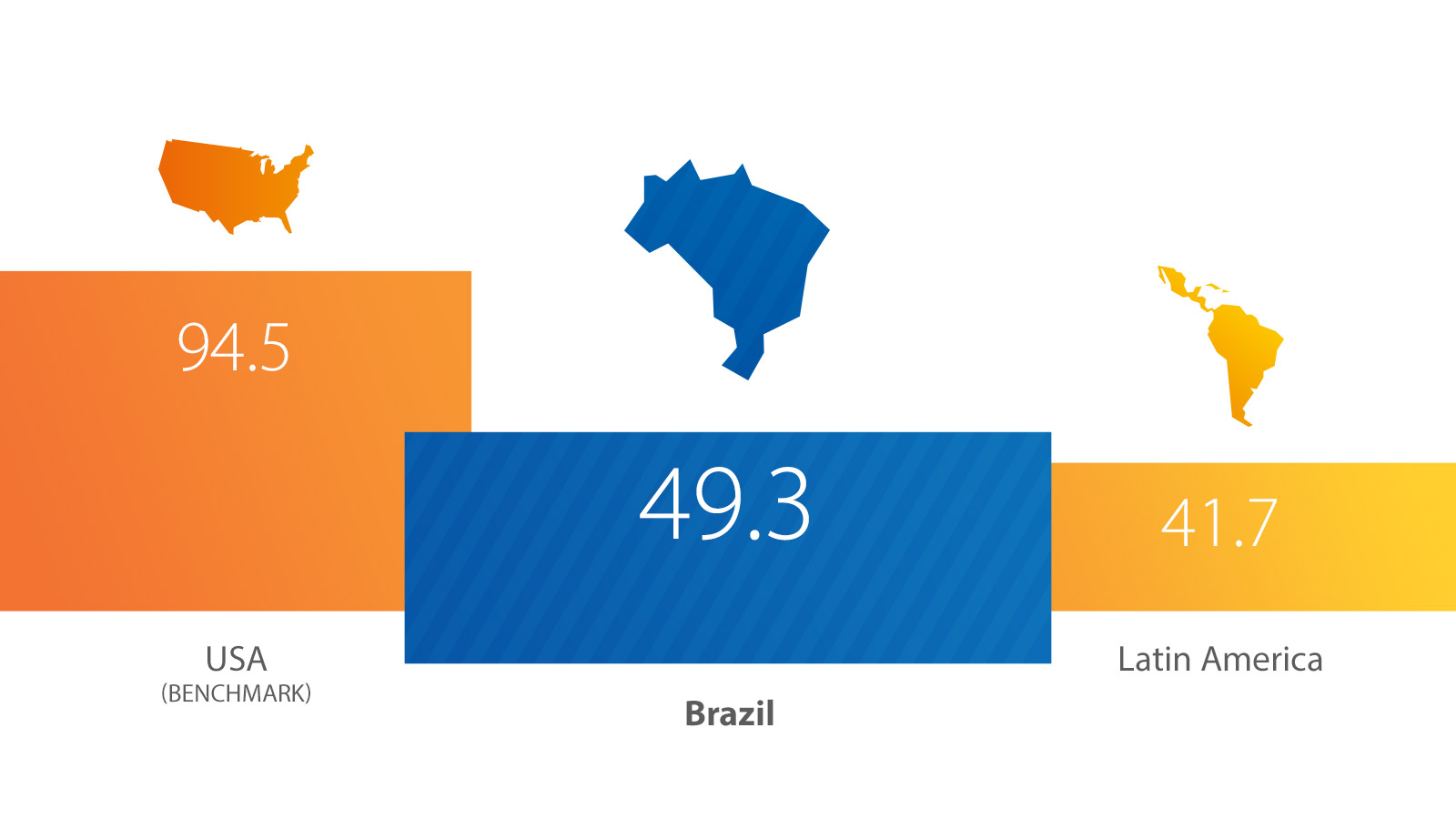 brazil-index-1600x900 brazil-index-1600x900