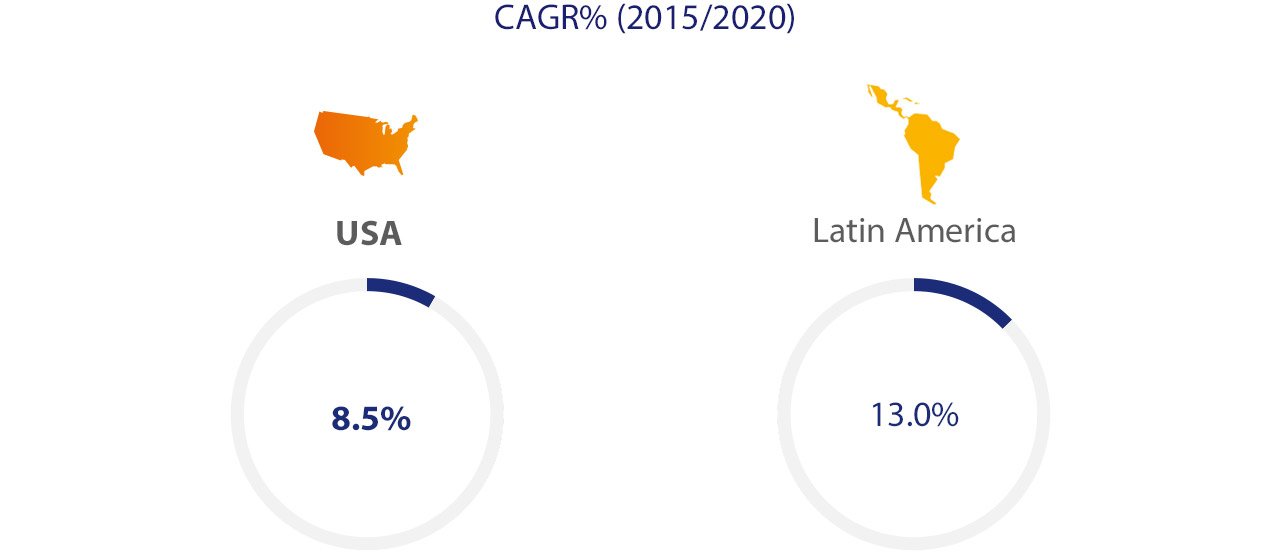 usa-cagr-1280x554 usa-cagr-1280x554