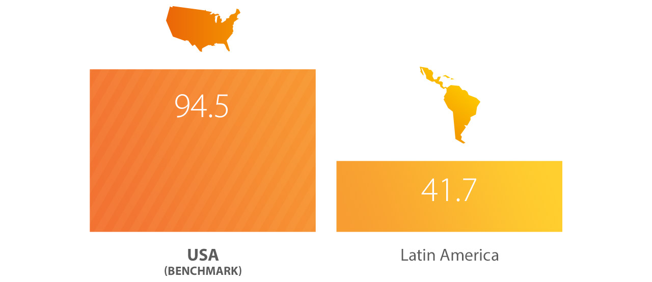 usa-index-1280x554 usa-index-1280x554