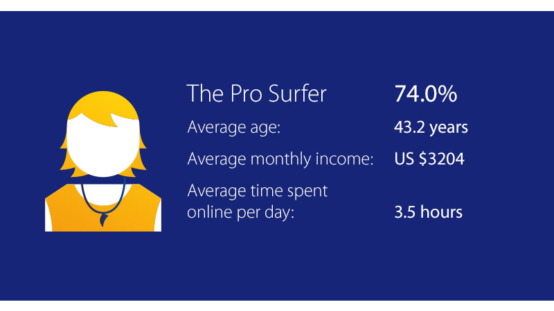 usa-profile-800x450 usa-profile-800x450